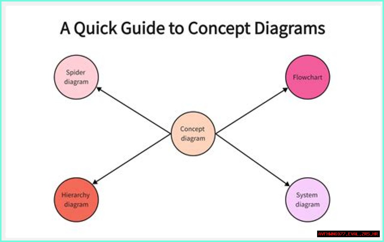 The Ultimate Guide To Semidraws: Understanding The Concept And Its Impact
